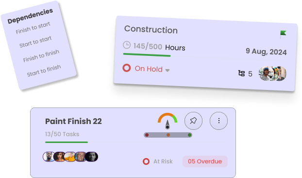 Task Management Dashboard
