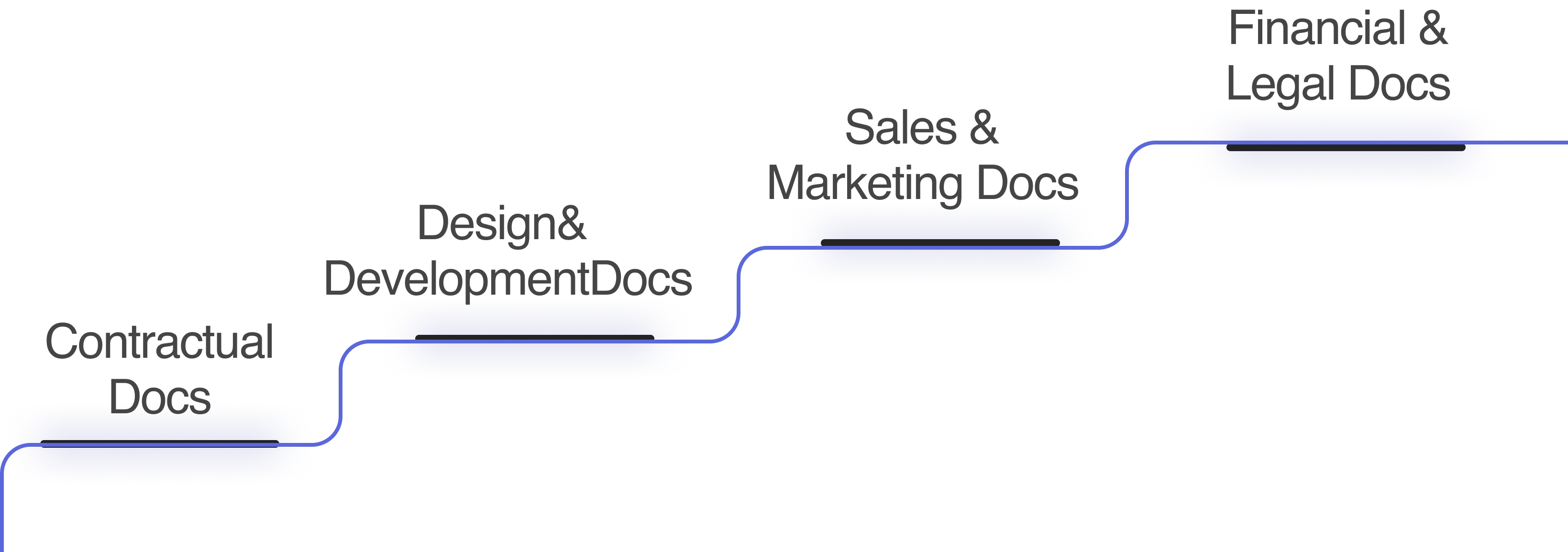 Staircase component diagram