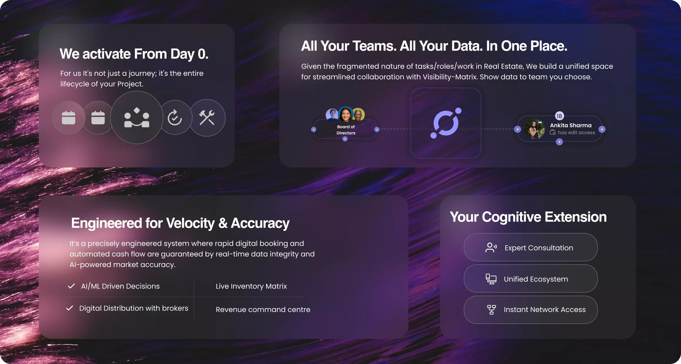 Unity Your Project & Multiply Your Sales - Mobile